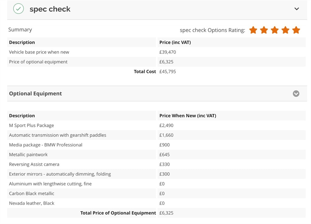 Used BMW X4 2015 for sale - 77018481: Photo 5