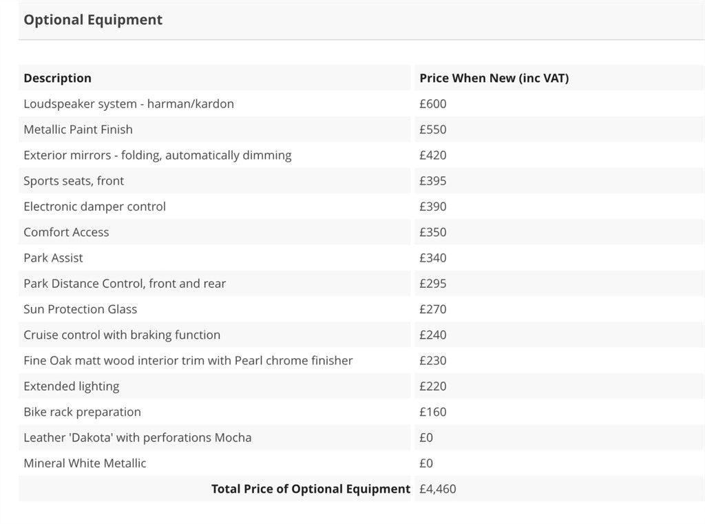 Used BMW X1 2015 for sale - 77269523: Photo 3
