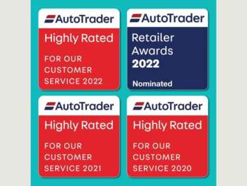Used Volvo V90 2021 for sale - 74879783: Photo