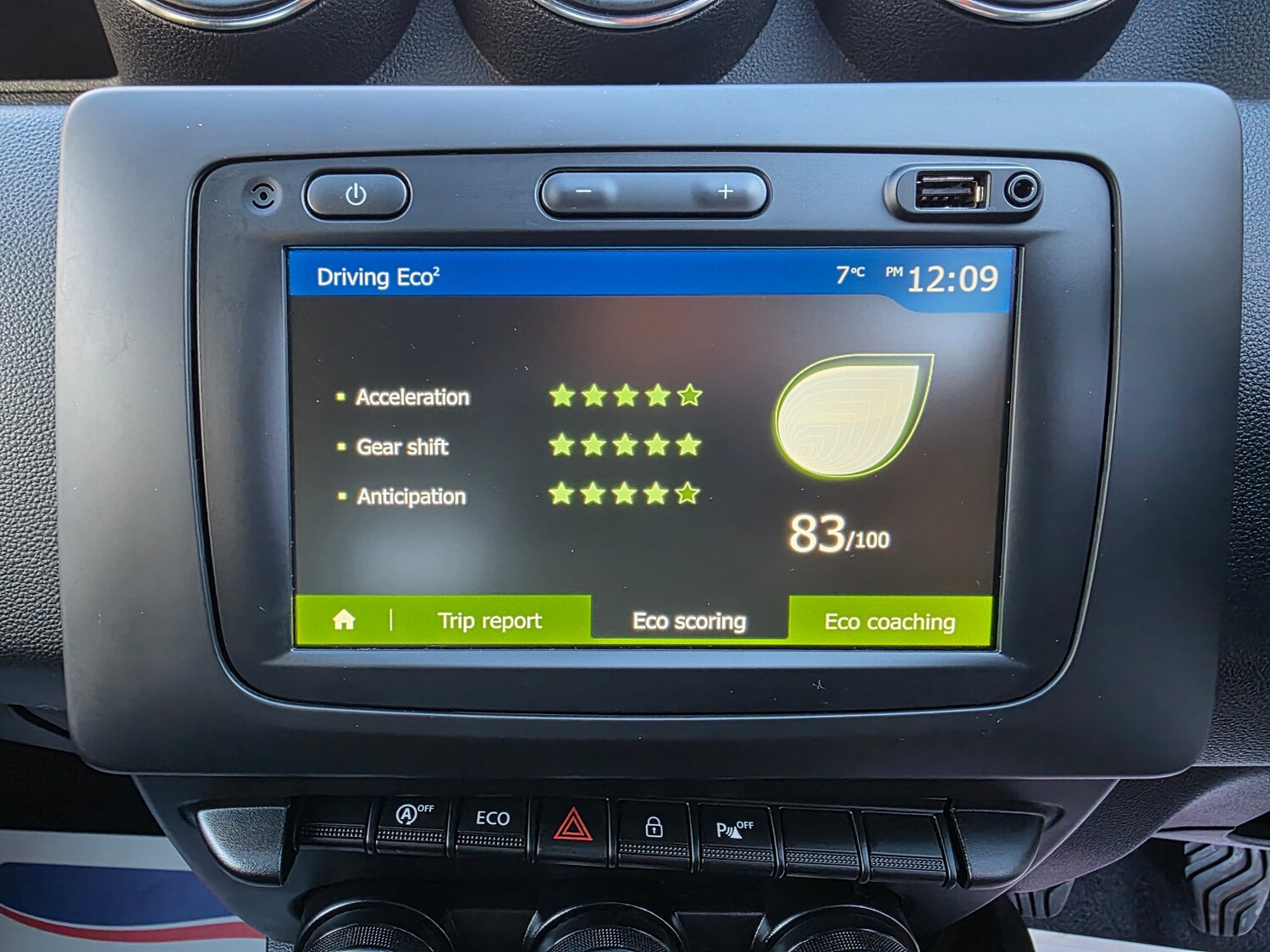 Used Dacia Duster 2019 for sale - 76711937: Photo 17