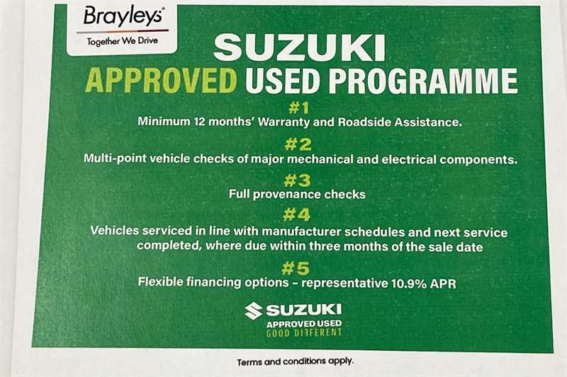 Used Suzuki Ignis 2023 for sale - 77627768: Photo 29