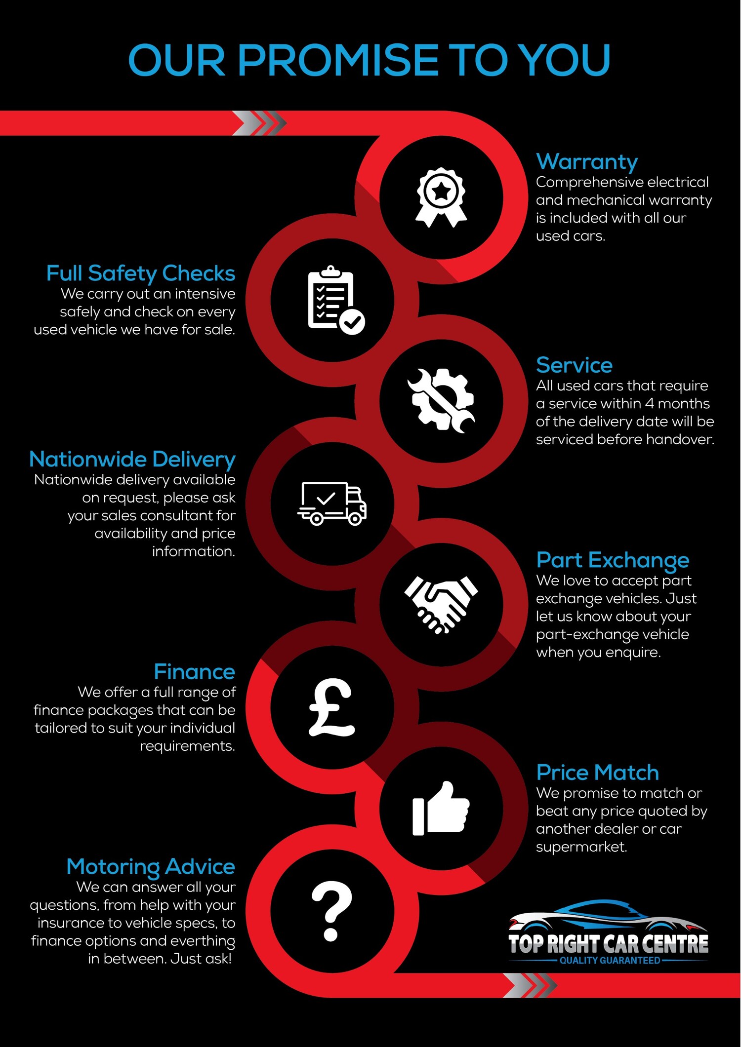 Used Ford Kuga 2017 for sale - 77504887: Photo 24