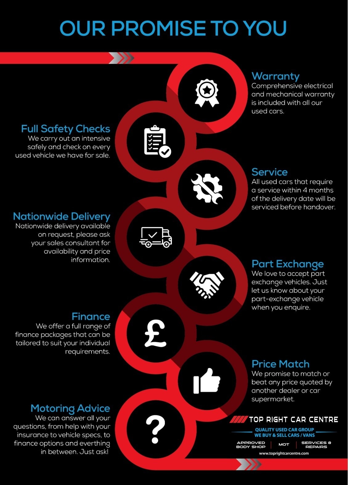 Used Fiat 500 2014 for sale - 77897903: Photo 24