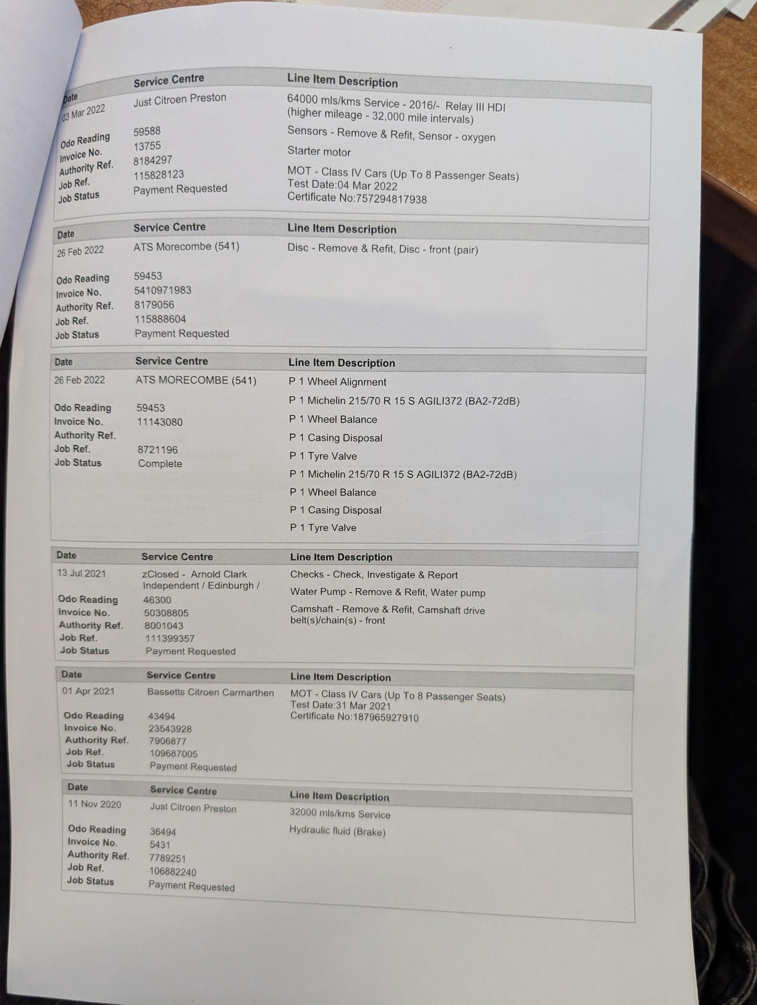 Used Citroen Relay 2018 for sale - 76572240: Photo 52