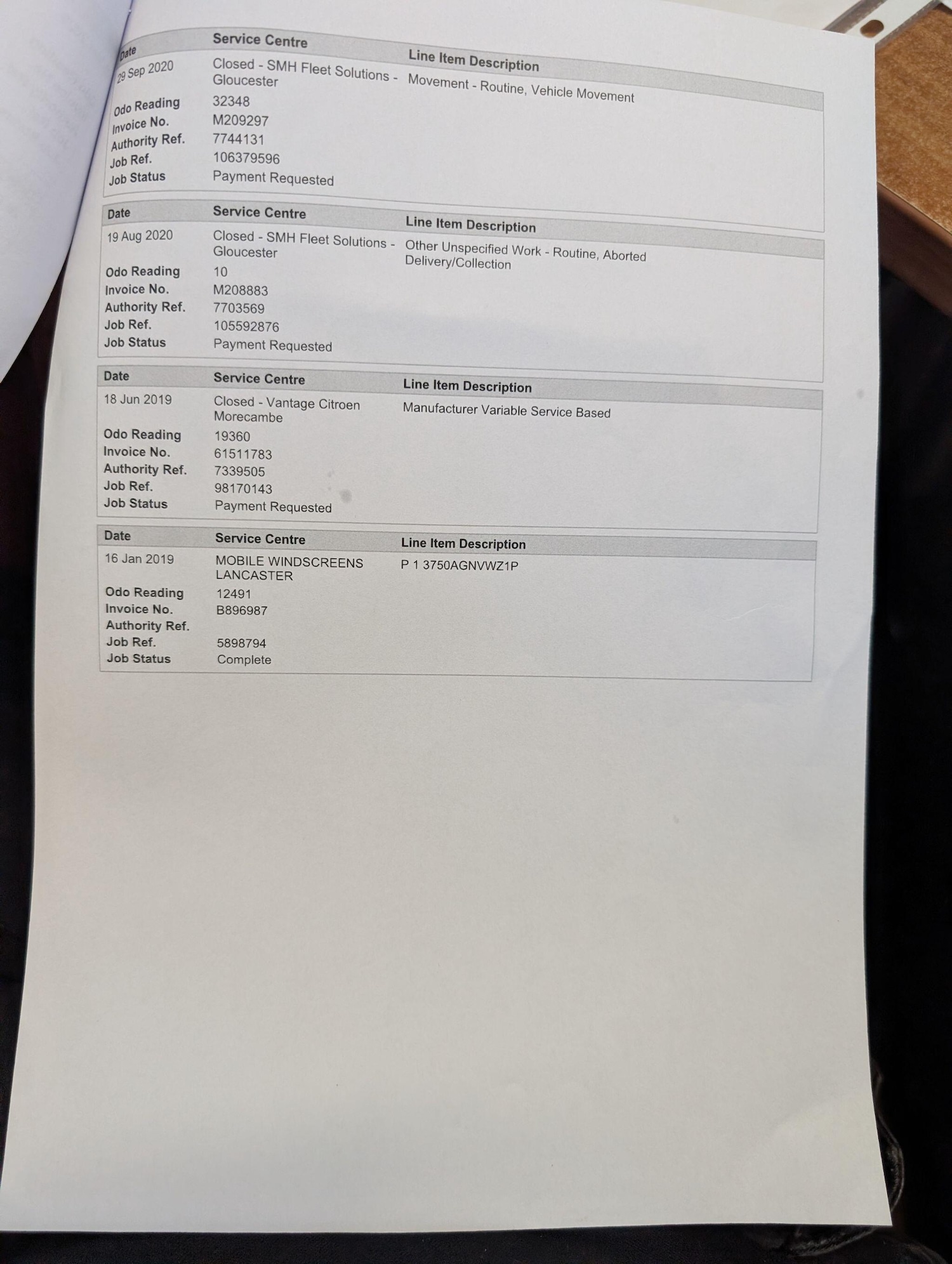 Used Citroen Relay 2018 for sale - 76572240: Photo 53