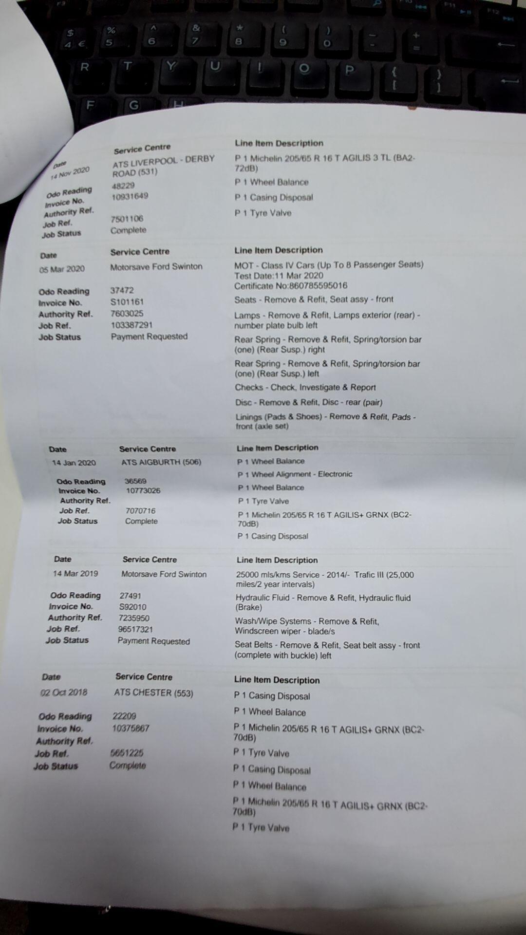 Used Renault Trafic 2017 for sale - 77793994: Photo 17