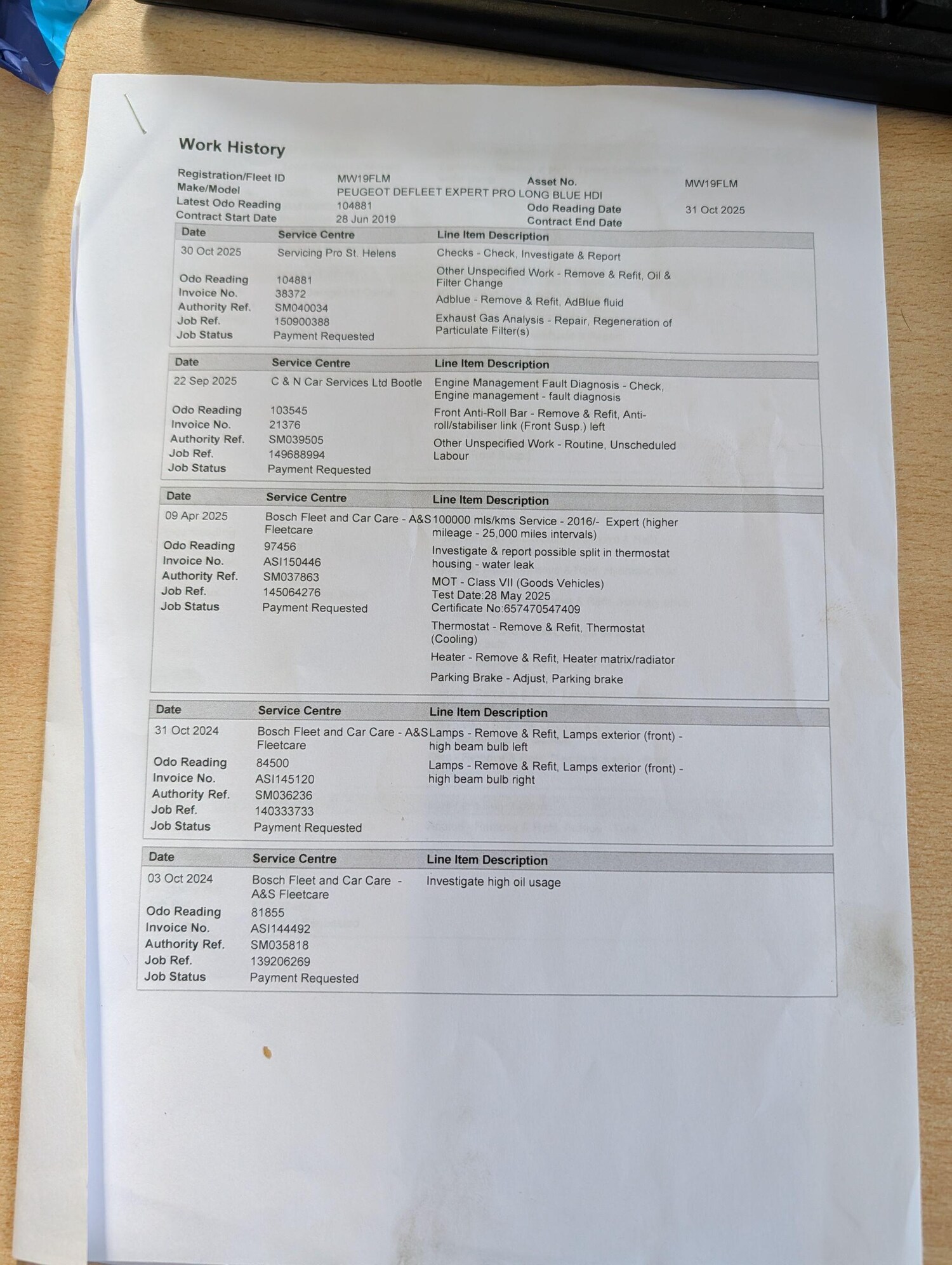 Used Peugeot Expert 2019 for sale - 77957562: Photo 58