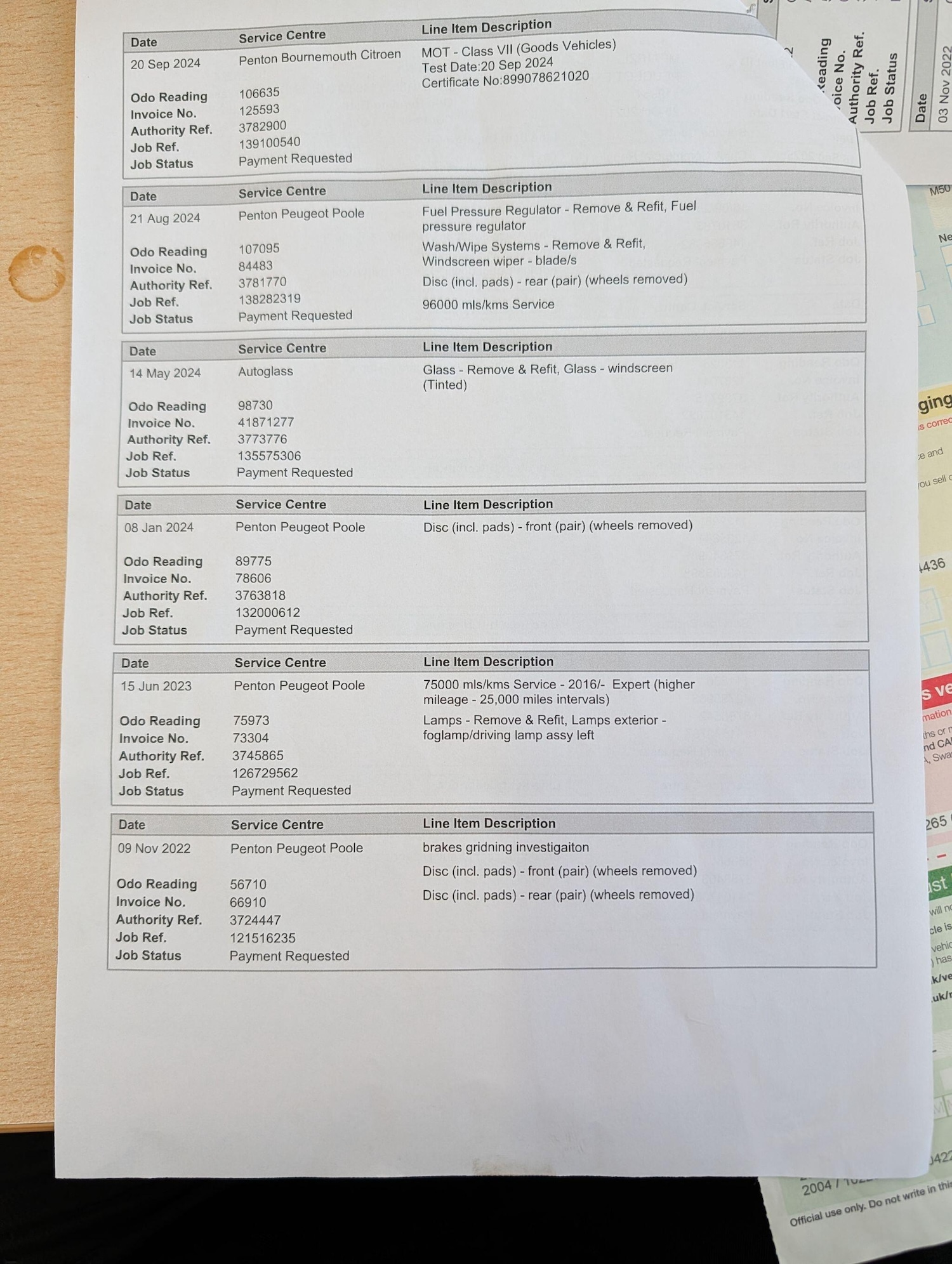 Used Peugeot Expert 2021 for sale - 77737675: Photo 57