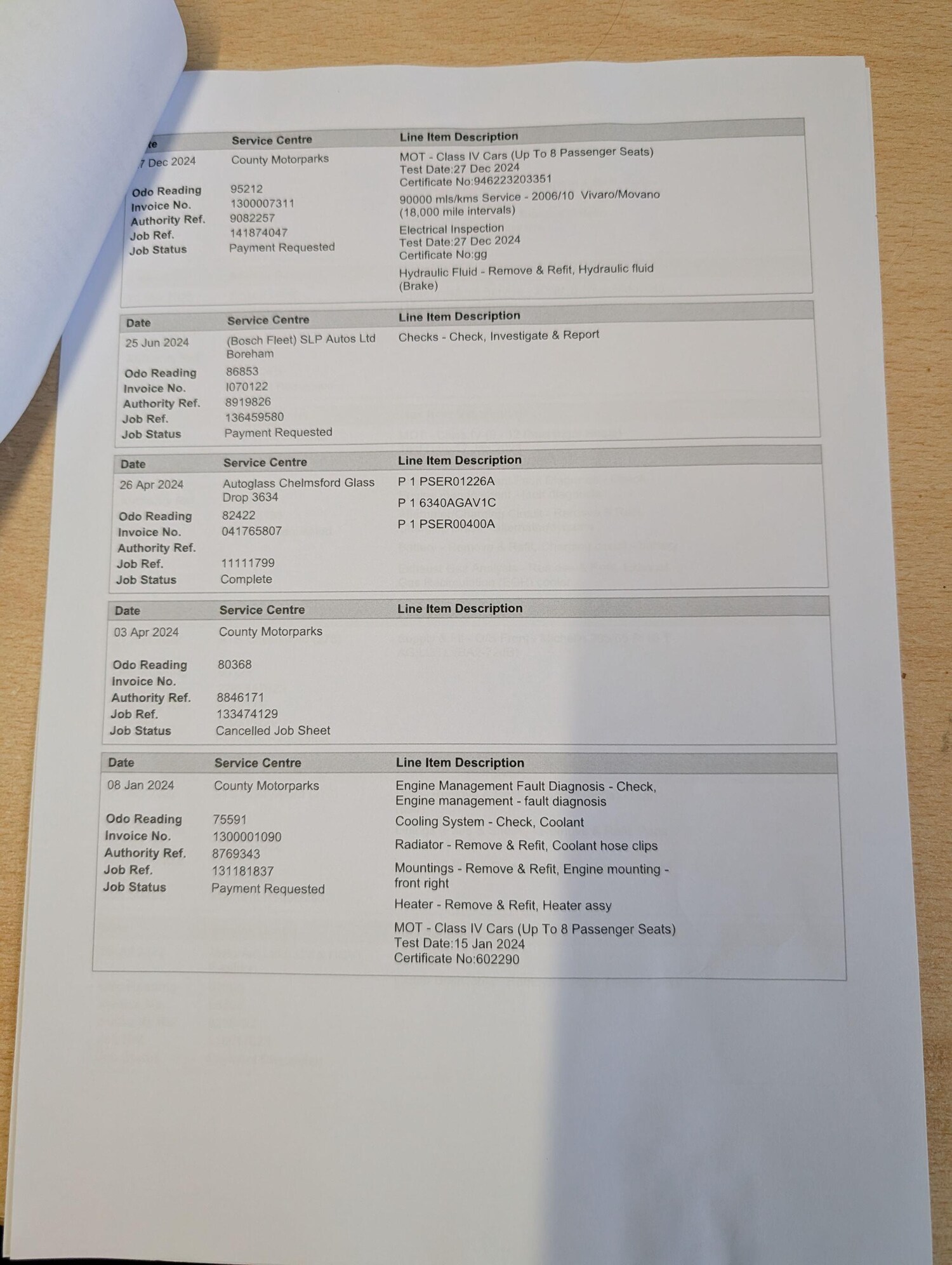 Used Vauxhall Vivaro 2019 for sale - 75927018: Photo 55