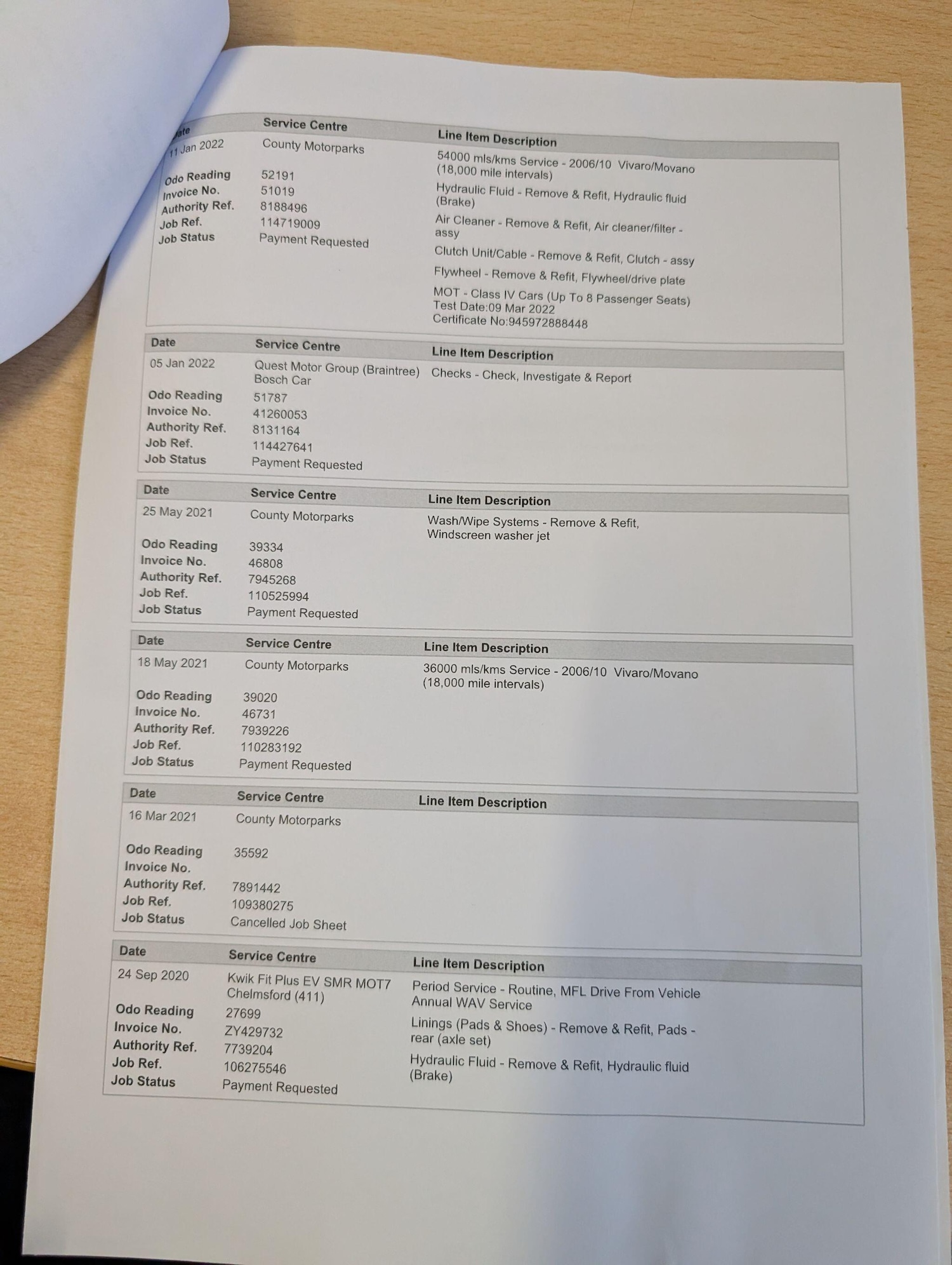 Used Vauxhall Vivaro 2019 for sale - 75927018: Photo 57