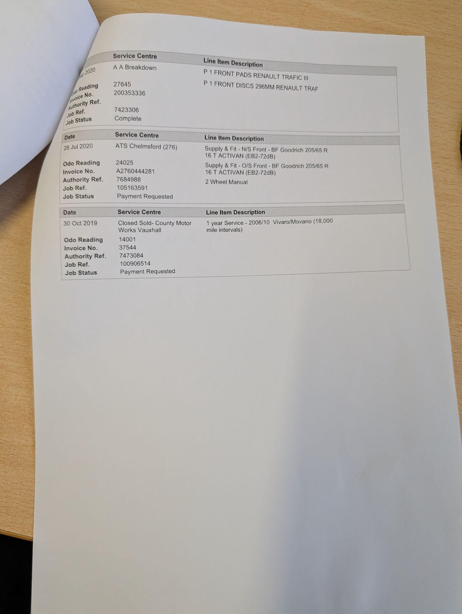 Used Vauxhall Vivaro 2019 for sale - 75927018: Photo 58