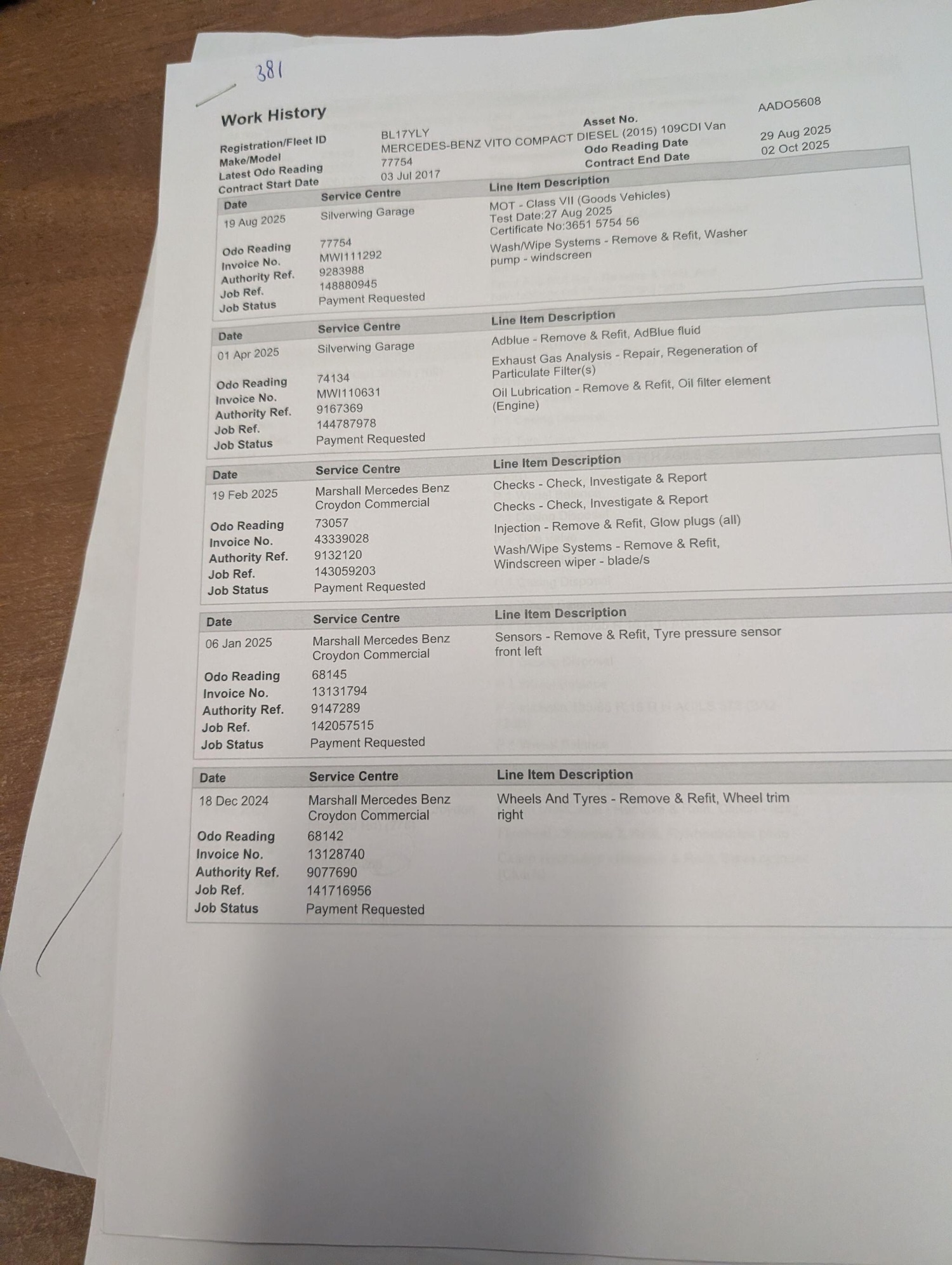 Used Mercedes-Benz Vito 2017 for sale - 76592530: Photo 46