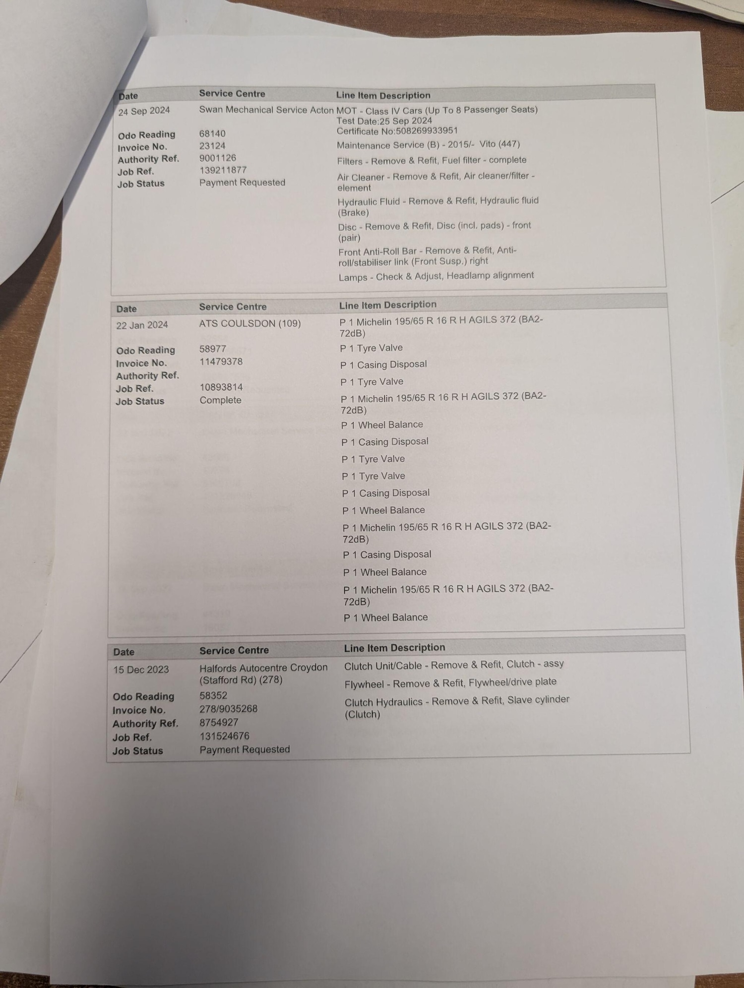 Used Mercedes-Benz Vito 2017 for sale - 76592530: Photo 47