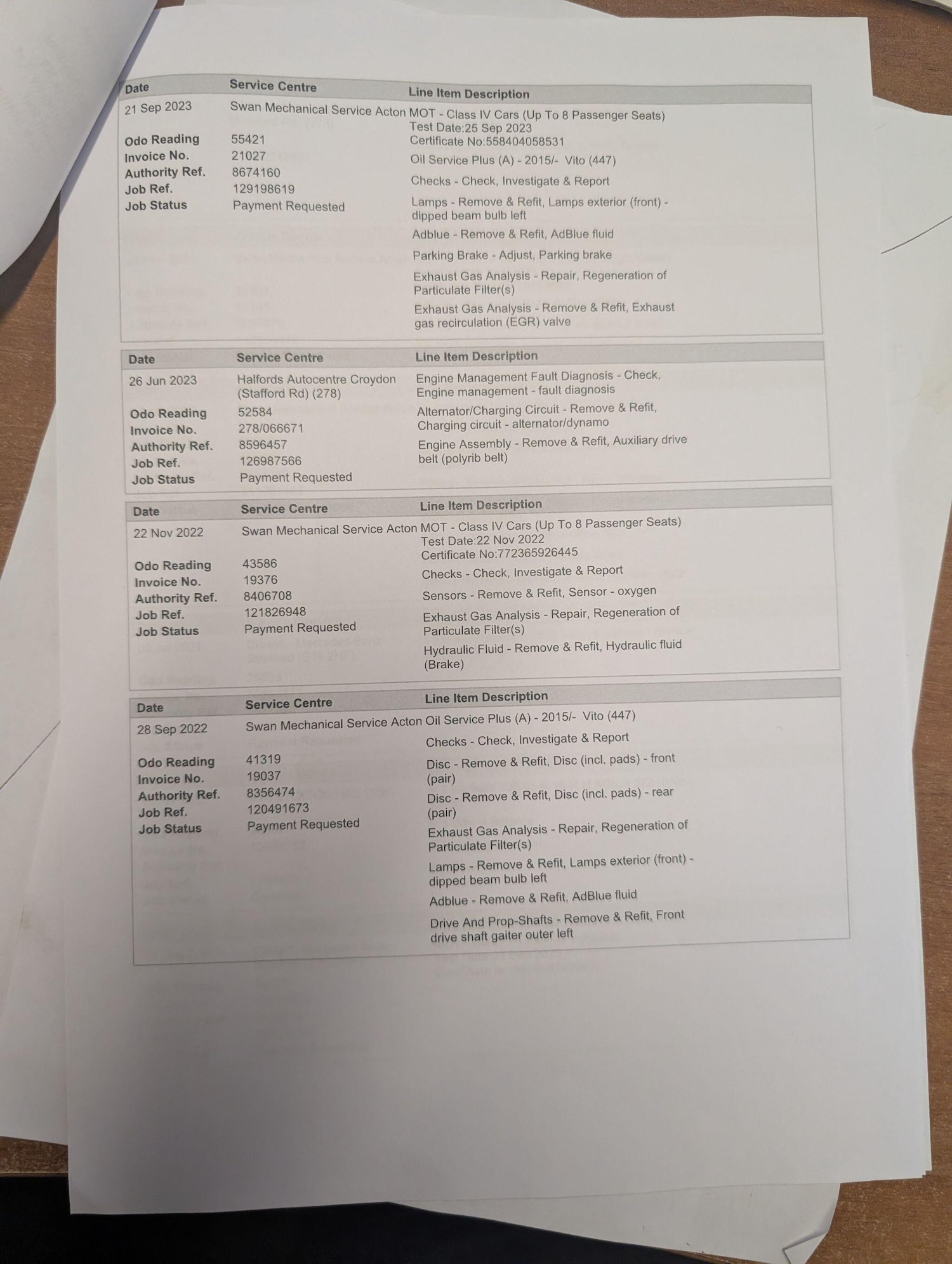 Used Mercedes-Benz Vito 2017 for sale - 76592530: Photo 48