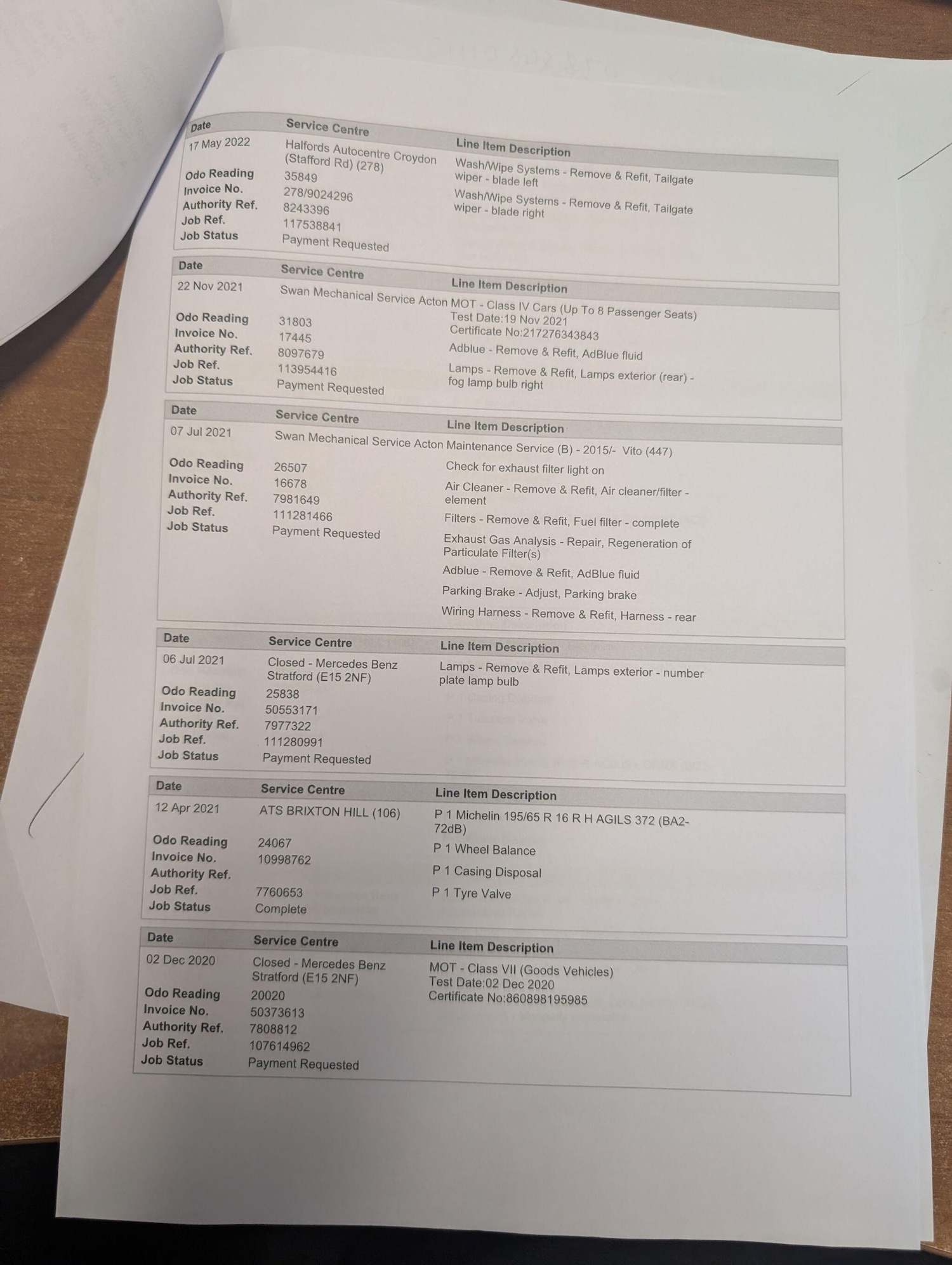 Used Mercedes-Benz Vito 2017 for sale - 76592530: Photo 49