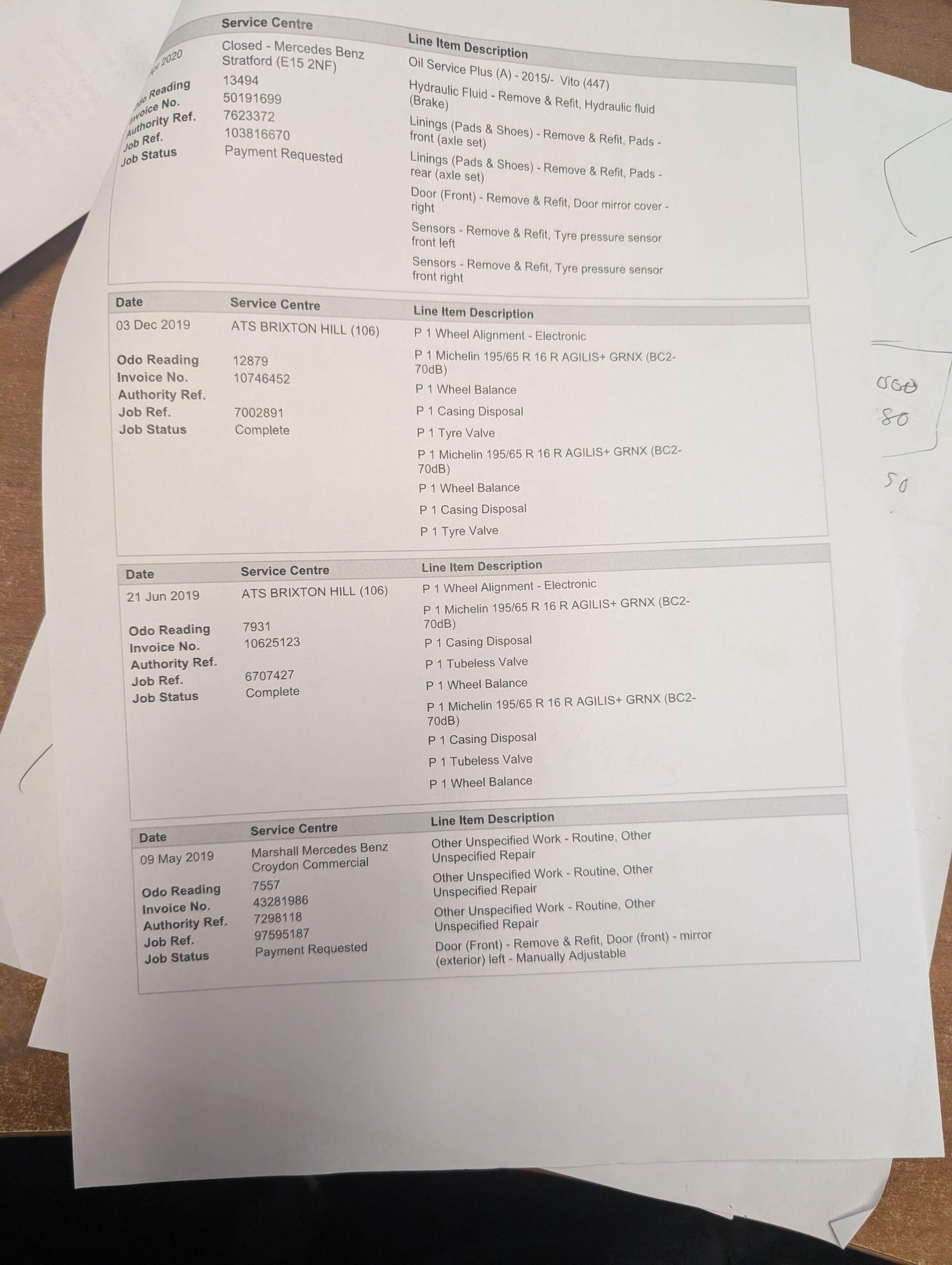 Used Mercedes-Benz Vito 2017 for sale - 76592530: Photo 50