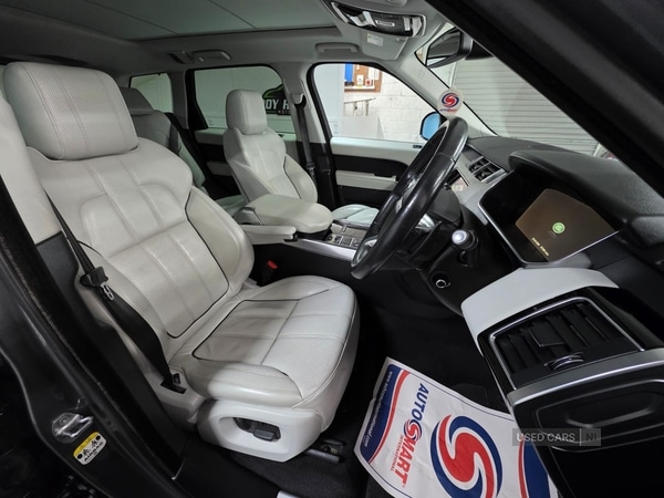 Used Land Rover Range Rover Sport 2015 for sale - 78171765: Photo 25