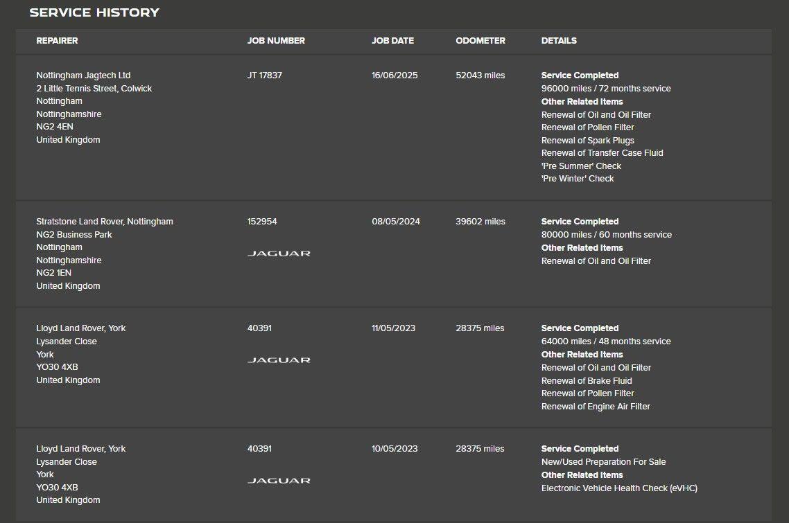 Used Jaguar F-Pace 2019 for sale - 77940431: Photo 13