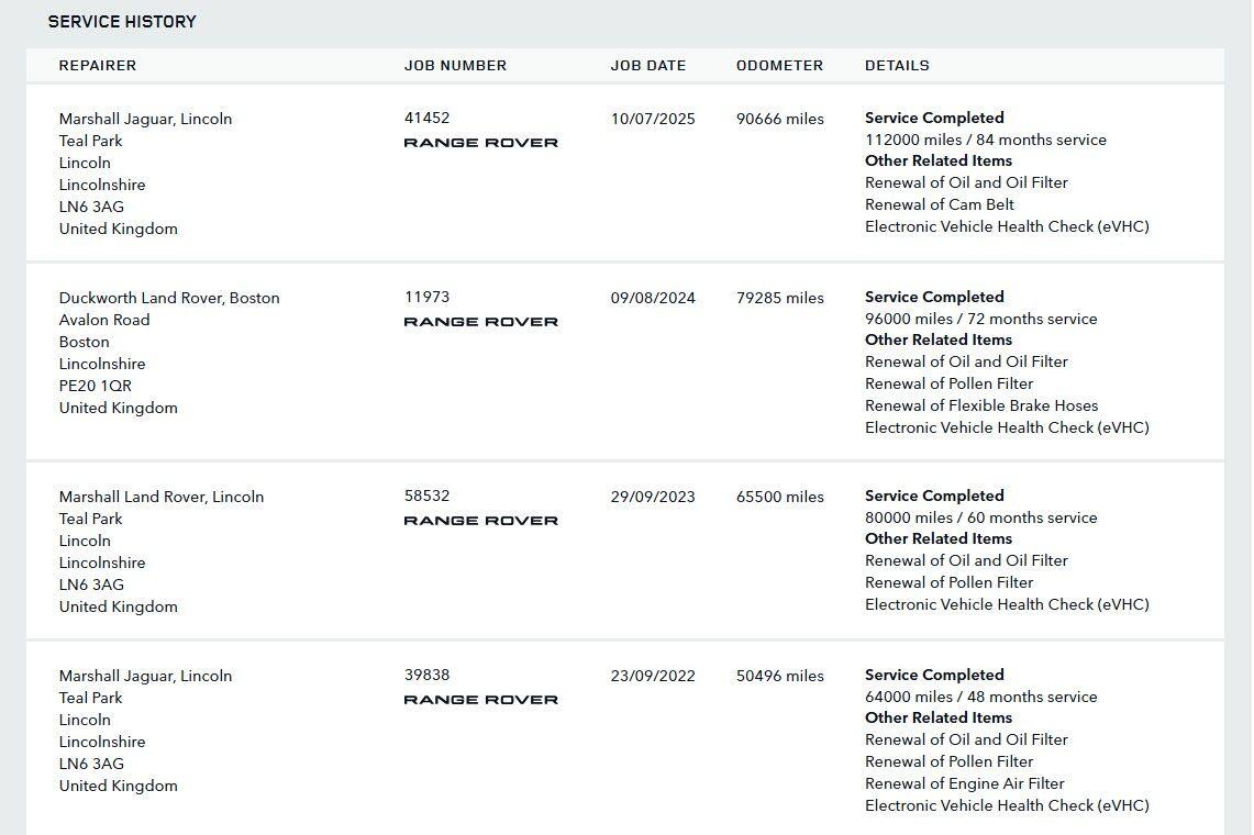 Used Land Rover Range Rover Sport 2018 for sale - 76409441: Photo 18