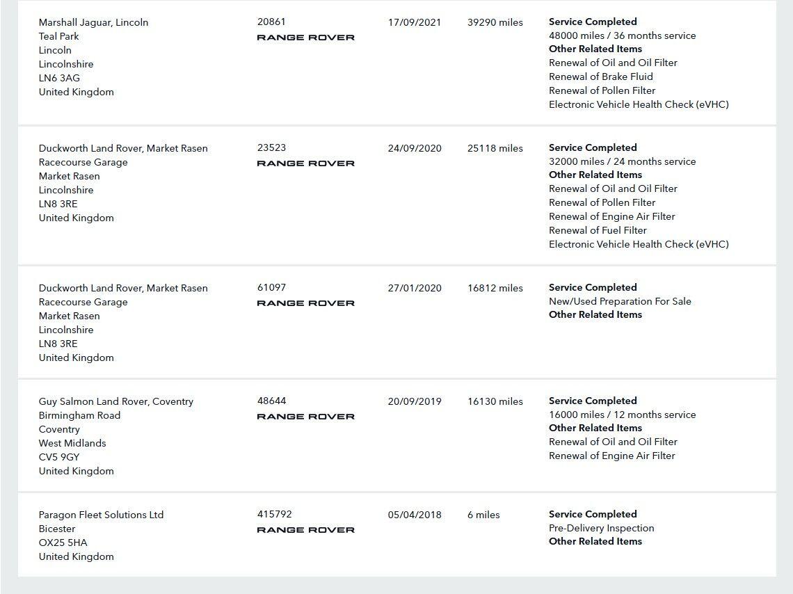 Used Land Rover Range Rover Sport 2018 for sale - 76409441: Photo 19