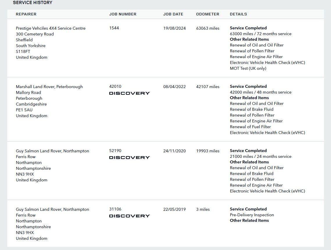 Used Land Rover Discovery Sport 2019 for sale - 76645726: Photo 9