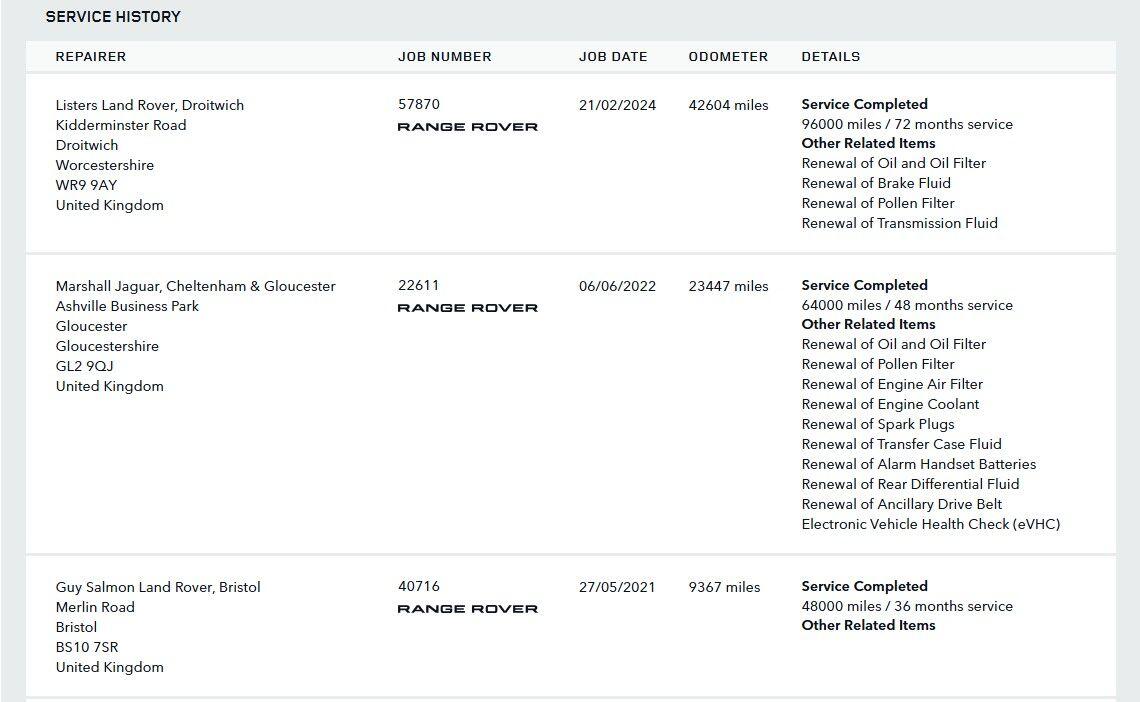 Used Land Rover Range Rover Sport 2018 for sale - 77838532: Photo 23