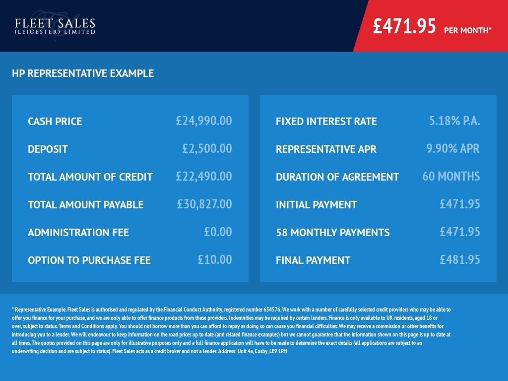 Used Volvo XC60 2022 for sale - 76417208: Photo 22