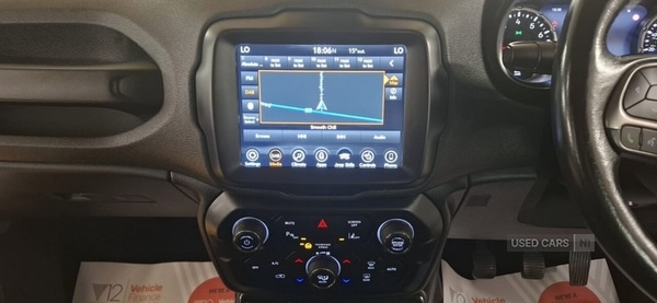 Used Jeep Renegade 2019 for sale - 77075020: Photo 31