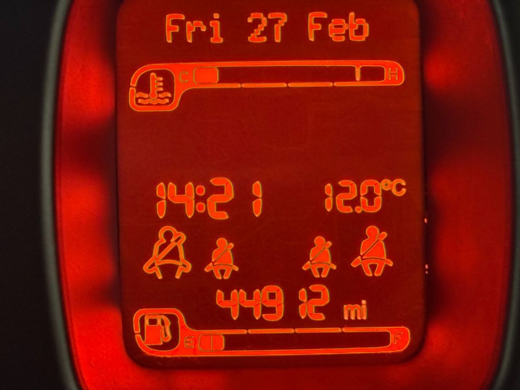 Used Fiat Panda 2016 for sale - 77703842: Photo 22