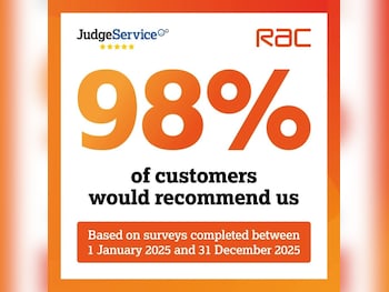 Used Fiat 500X 2022 for sale - 77704036: Photo