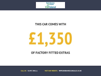 Ford Fiesta feature image