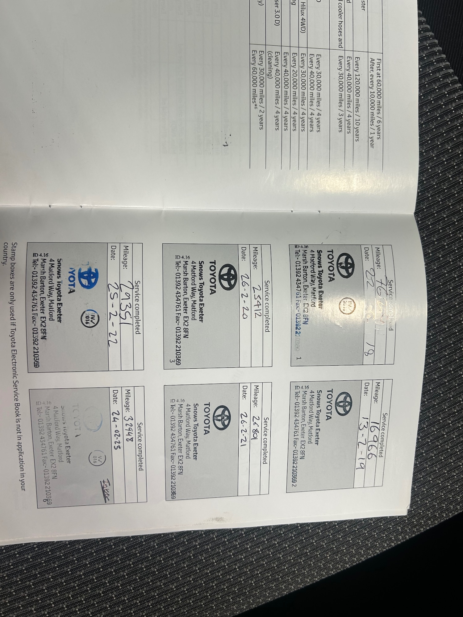 Used Toyota Yaris 2017 for sale - 77691146: Photo 17