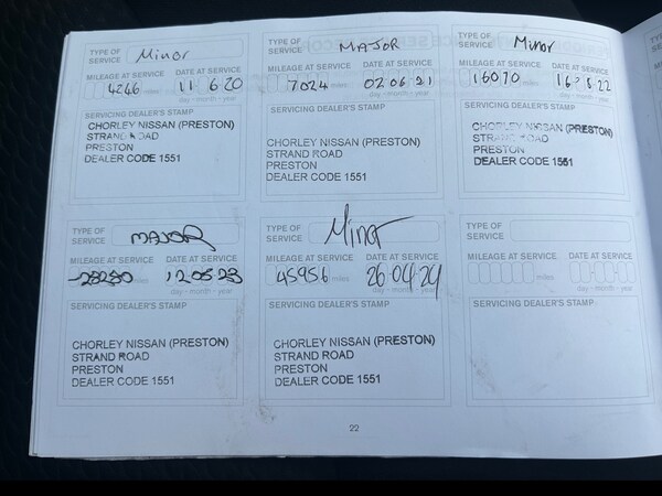 Used Nissan Qashqai 2019 for sale - 76130944: Photo 12