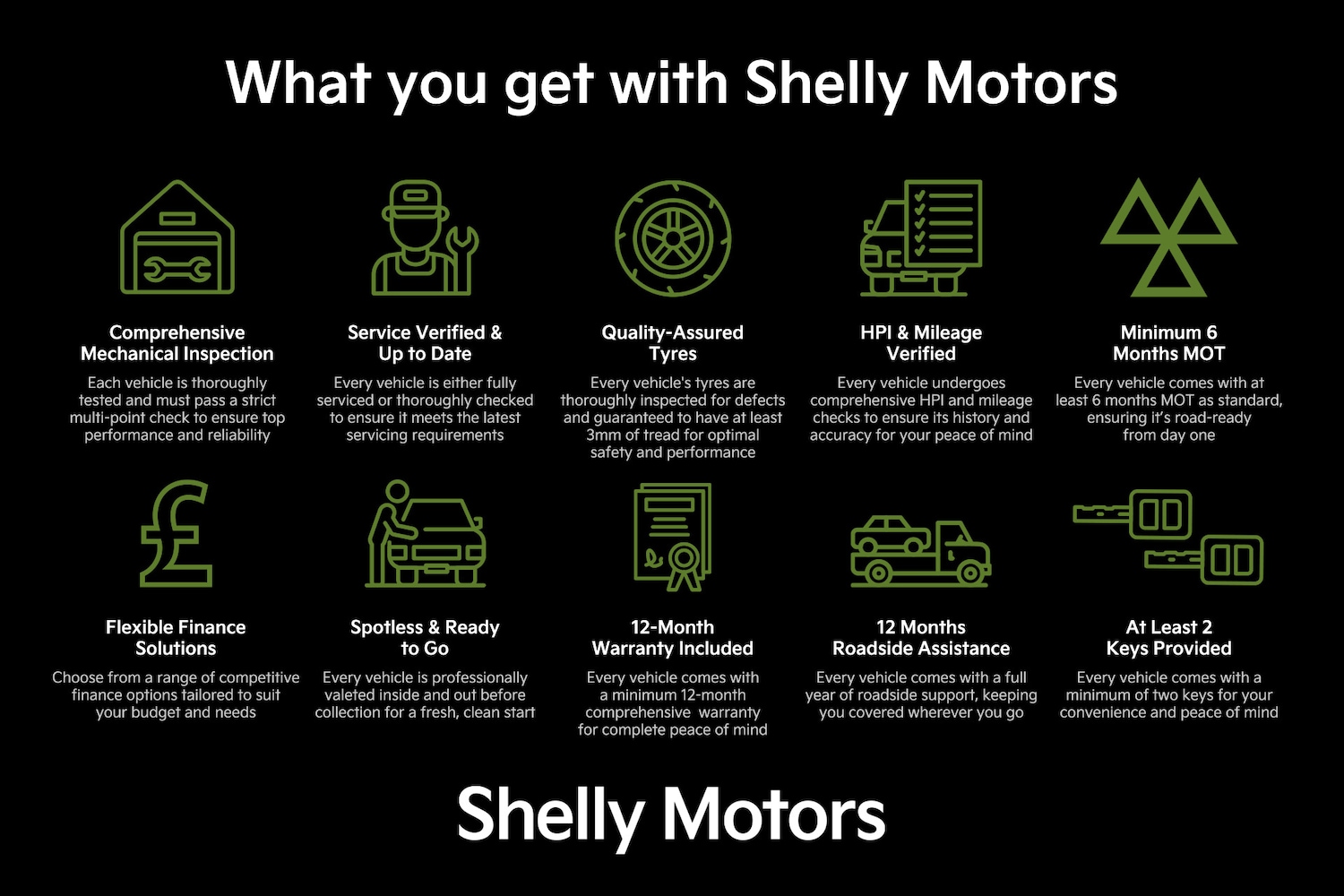 Used Kia Sportage 2023 for sale - 76393646: Photo 25