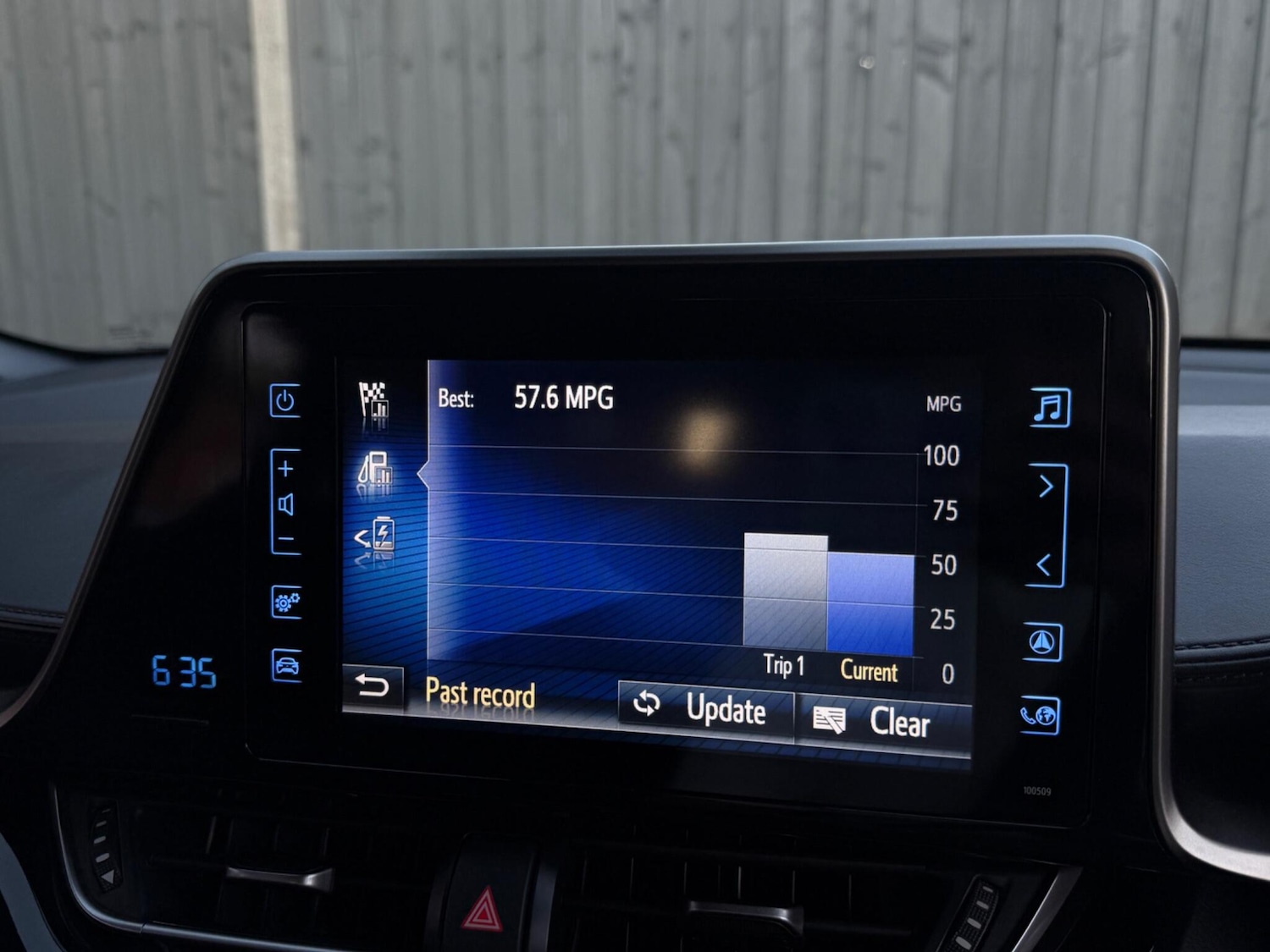 Used Toyota C-HR 2019 for sale - 77001990: Photo 61