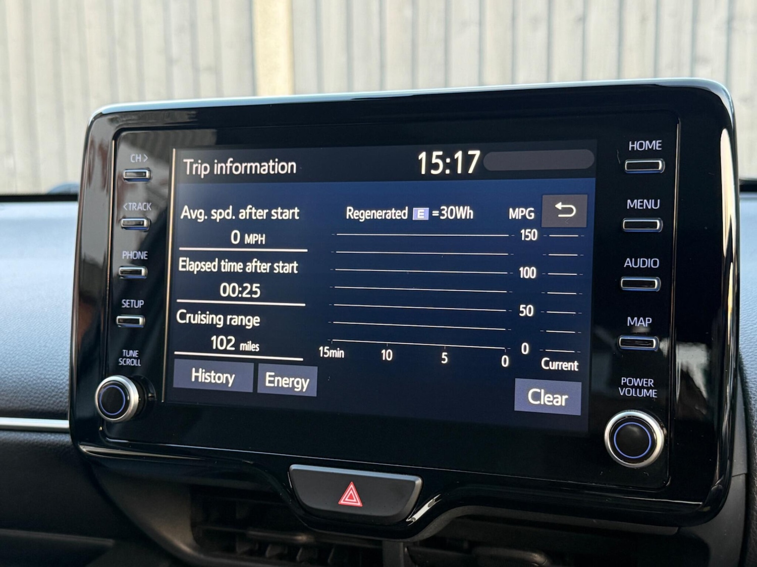 Used Toyota Yaris 2021 for sale - 77001988: Photo 65