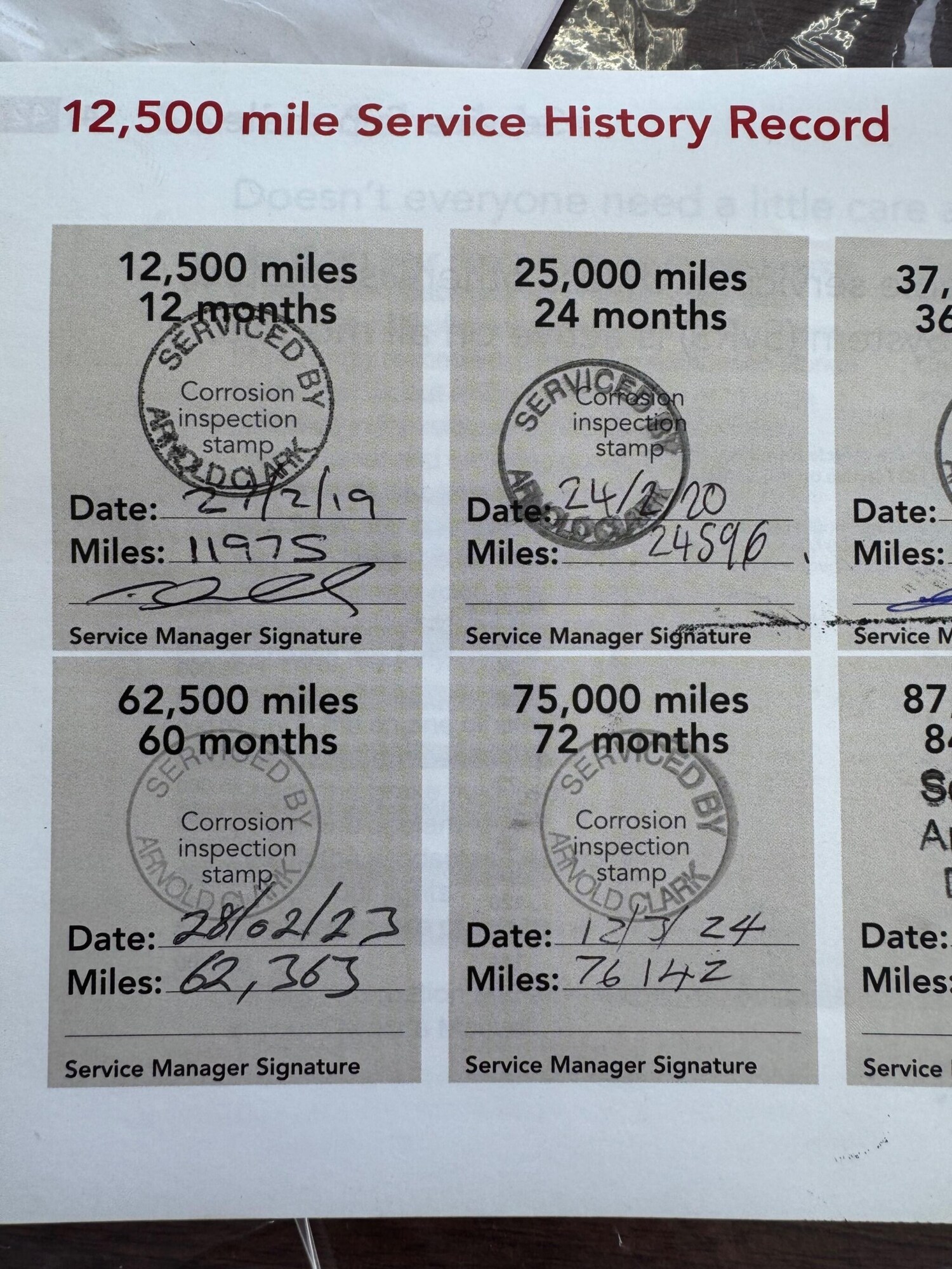 Used Honda Jazz 2018 for sale - 77351830: Photo 31