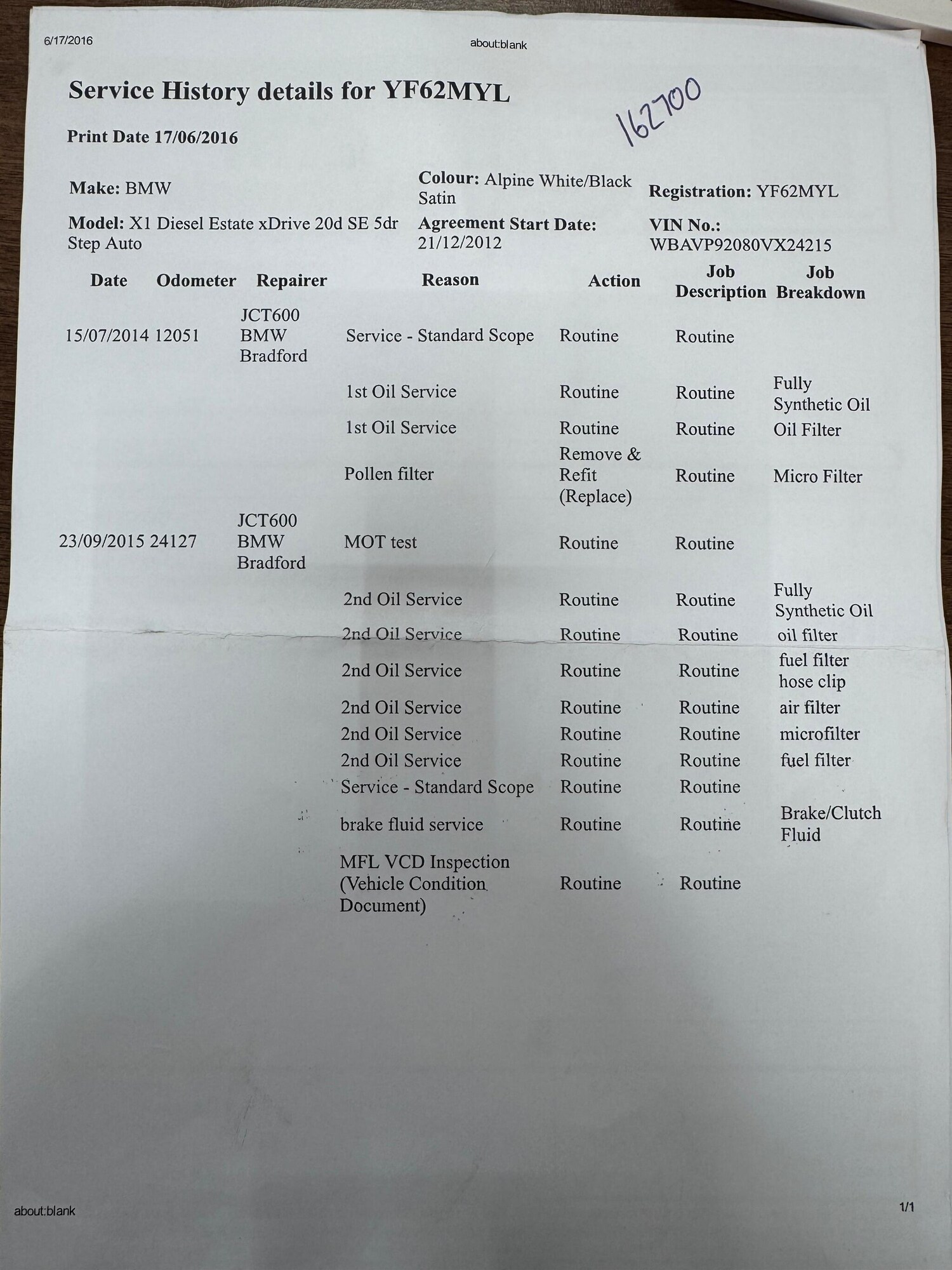 Used BMW X1 2012 for sale - 77351500: Photo 53