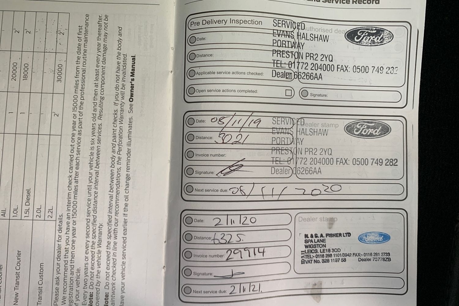 Used Ford Kuga 2019 for sale - 76450209: Photo 41