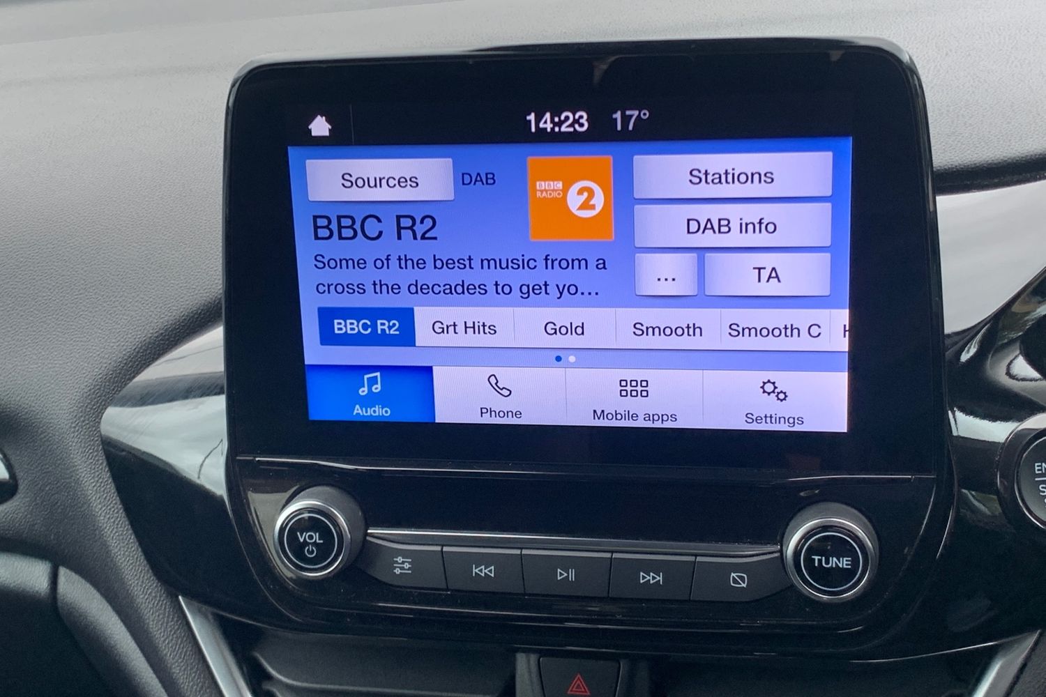 Used Ford Fiesta 2023 for sale - 76599815: Photo 28