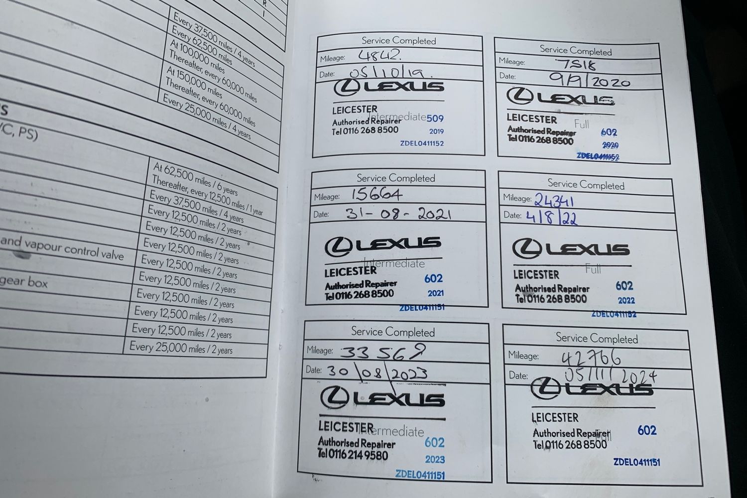 Used Lexus NX 2018 for sale - 76566211: Photo 38