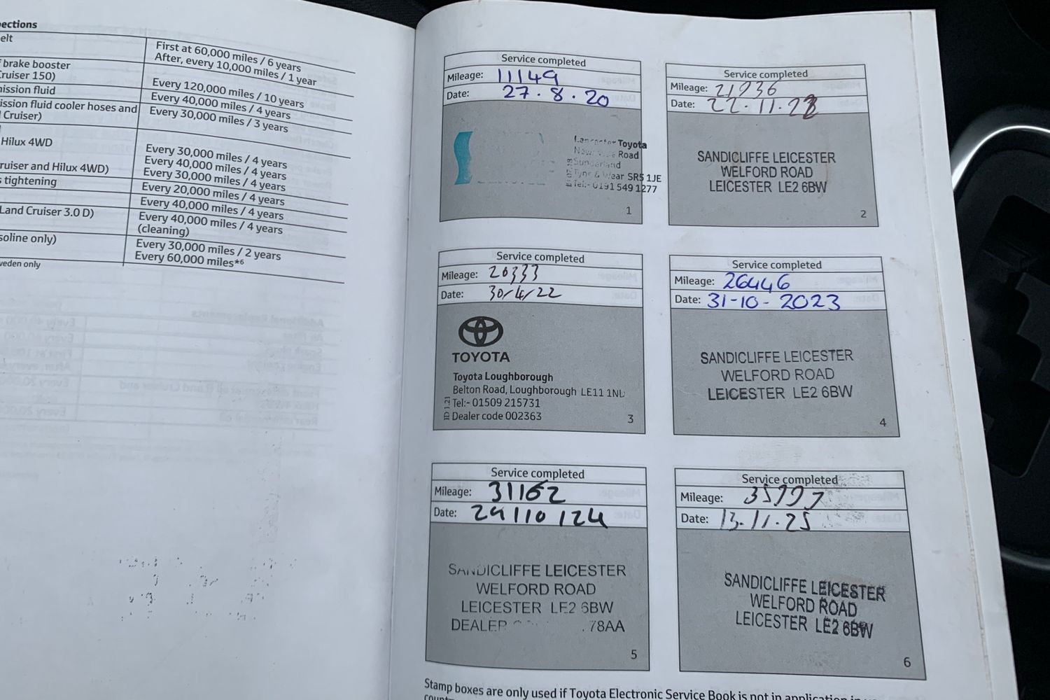 Used Toyota Yaris 2019 for sale - 76763120: Photo 20