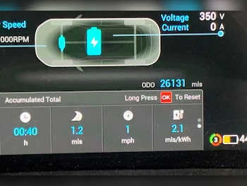 Used MG MG ZS 2022 for sale - 78317293: Photo