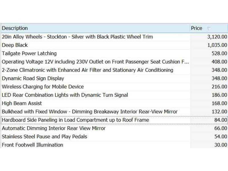 Used Volkswagen ID.Buzz 2023 for sale - 78027199: Photo 6