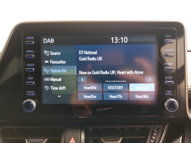 Used Toyota C-HR 2020 for sale - 77922725: Photo 15