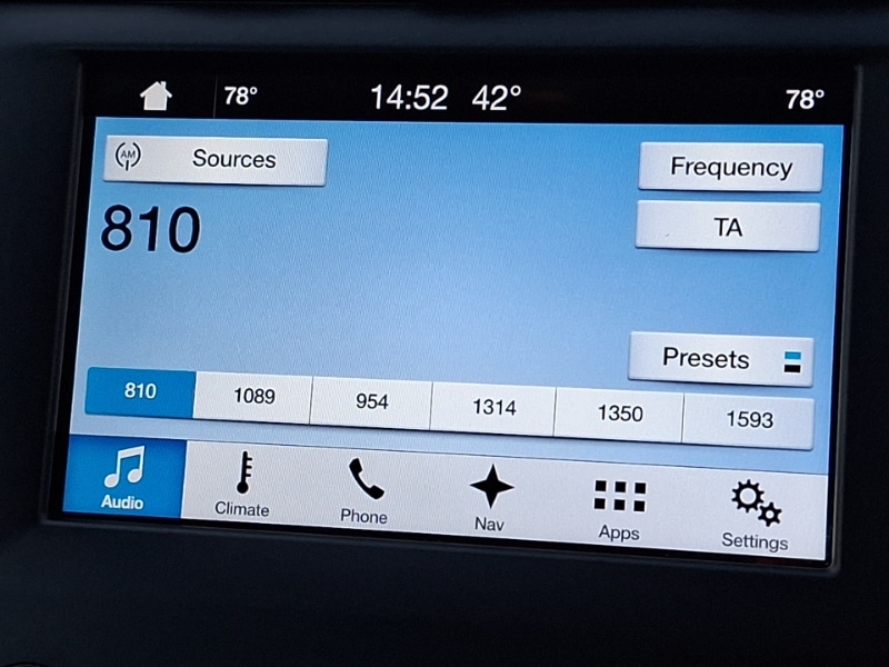 Used Ford Mondeo 2016 for sale - 76785506: Photo 10