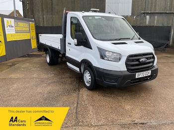Ford Transit feature image