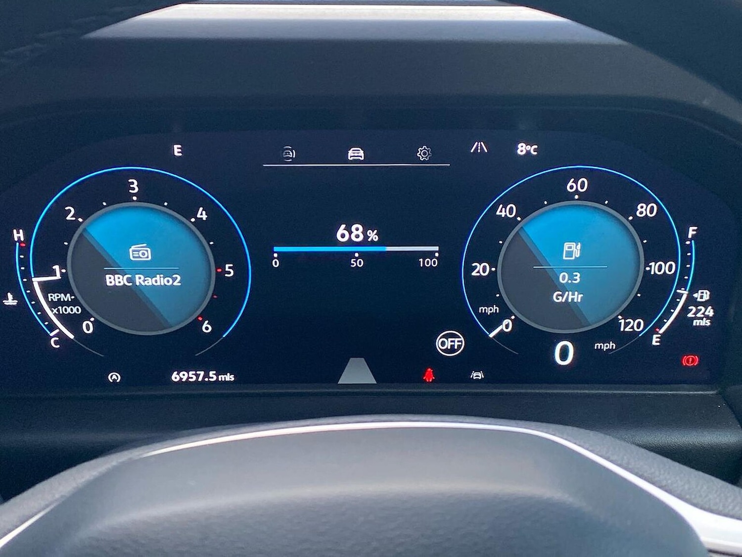 Used Volkswagen Transporter 2025 for sale - 77028137: Photo 16