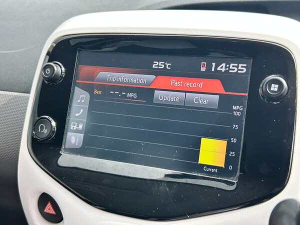 Used Citroen C1 2021 for sale - 75568023: Photo 37