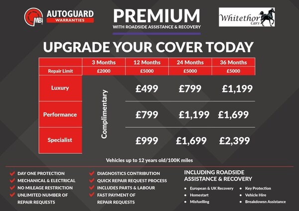 Used Audi RS6 Avant for sale - 76269712: Photo 19